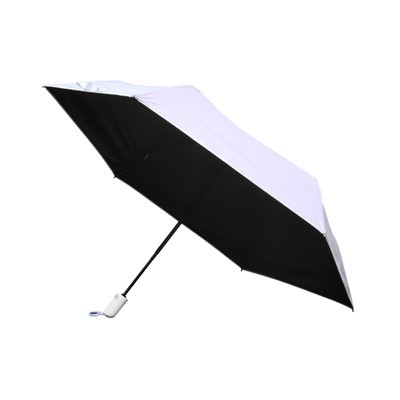 ร่มกันแดดชายหาดขนาดมาตรฐานคือเท่าไร?